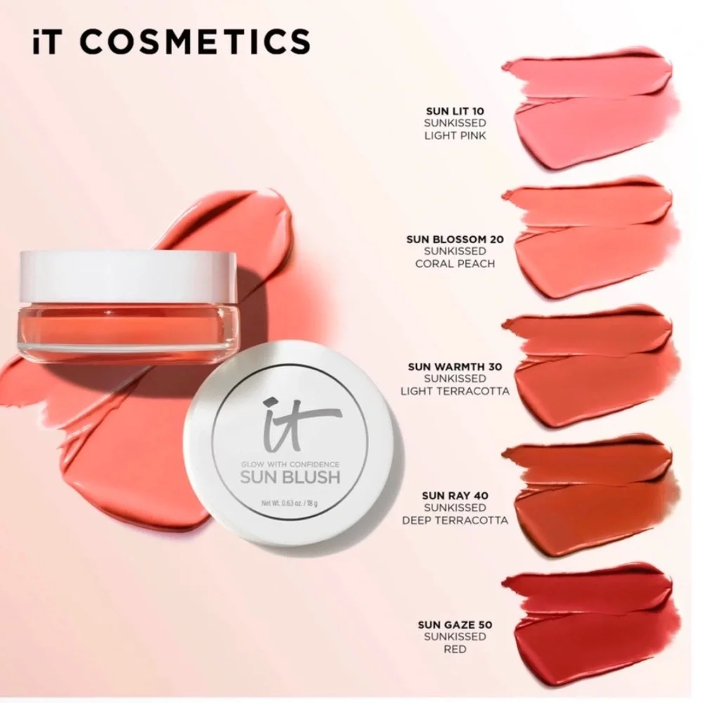 IT Cosmetics Glow with Confidence Sun Blush in Sun Warmth